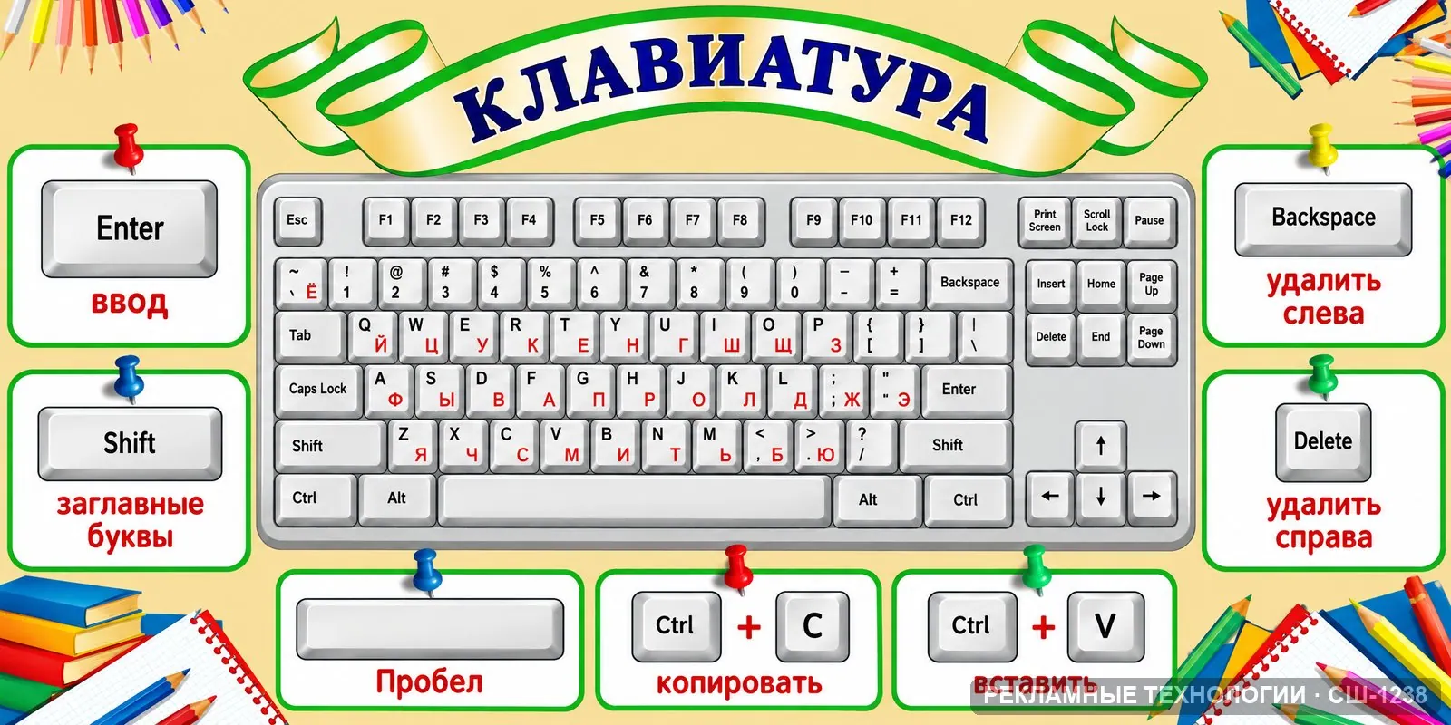 Стенд «Информатика — клавиатура» для школы, СШ-1238
