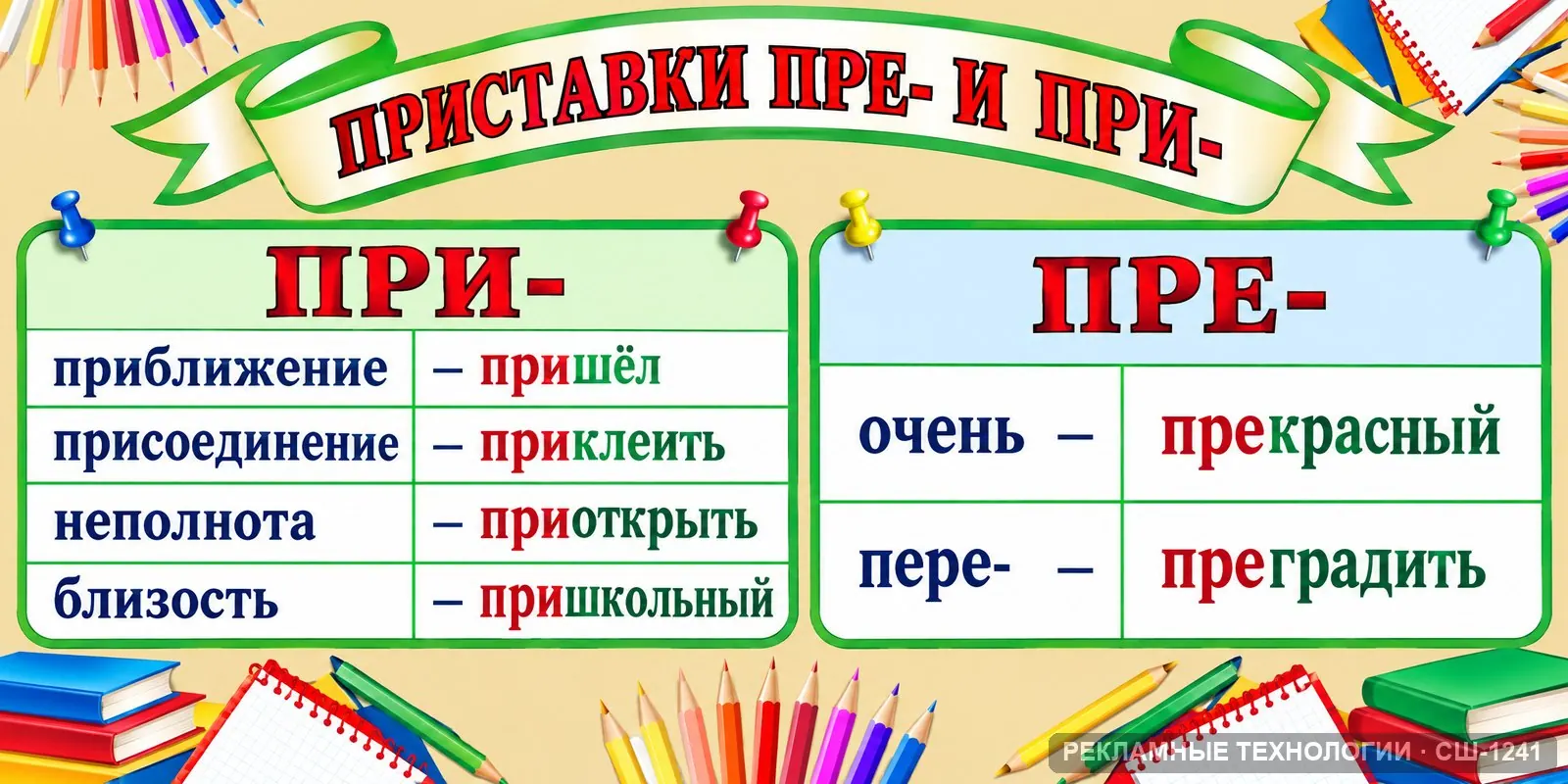 Стенд «Русский — морфемы и орфограммы приставок» для школы (русский язык), СШ-1241