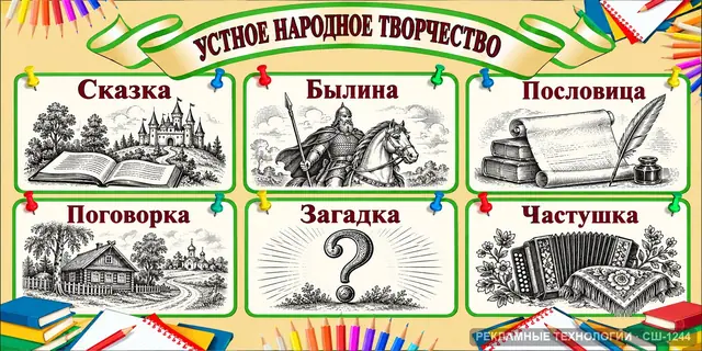 СШ-1244 · Литература — жанры фольклора