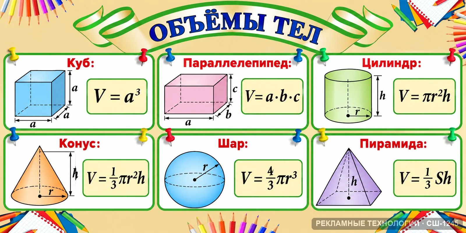 Стенд «Математика — формулы площадей и объёмов» для школы, СШ-1245