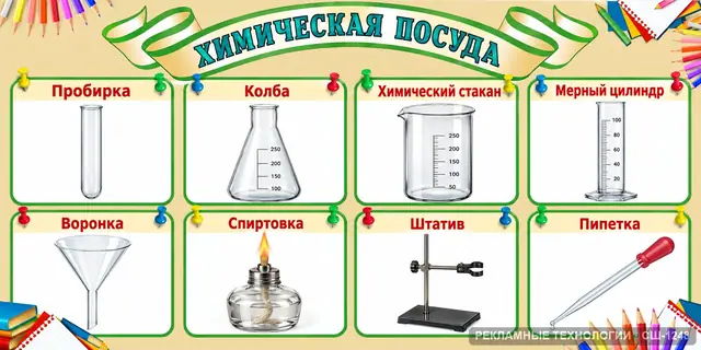 СШ-1248 · Химия — правила работы