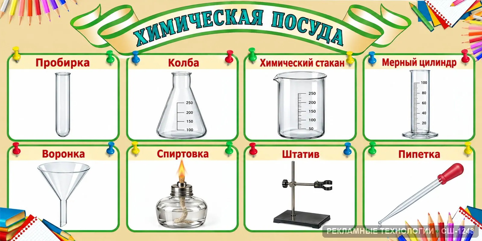 Стенд «Химия — правила работы» для школы, СШ-1248