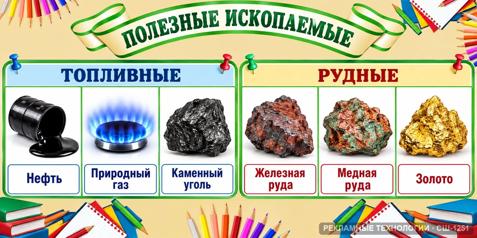 Стенд «География — полезные ископаемые» для школы, СШ-1251