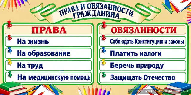СШ-1253 · Обществознание — права и обязанности