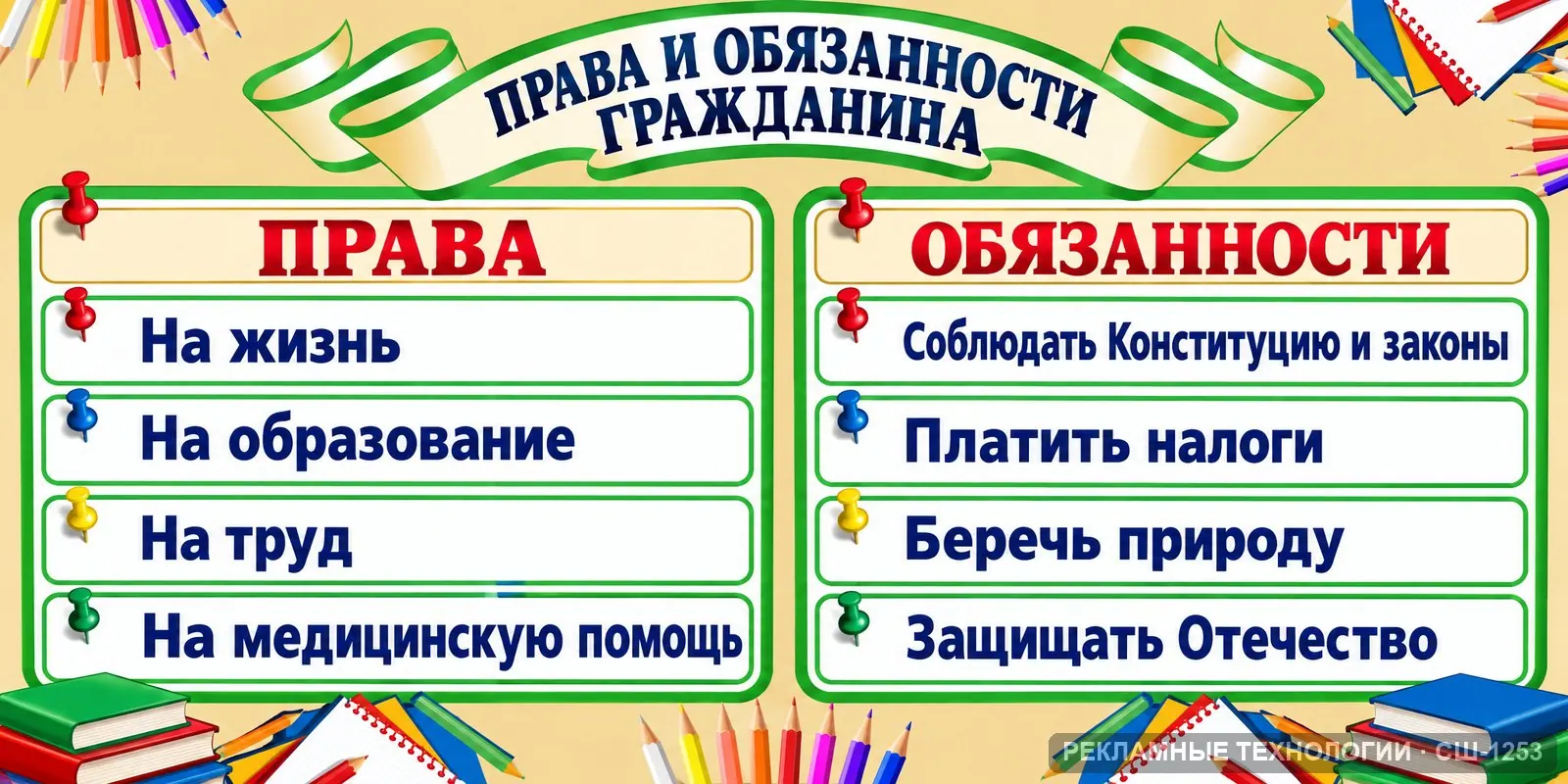Стенд «Обществознание — права и обязанности» для школы, СШ-1253