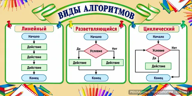 СШ-1255 · Информатика — алгоритмы