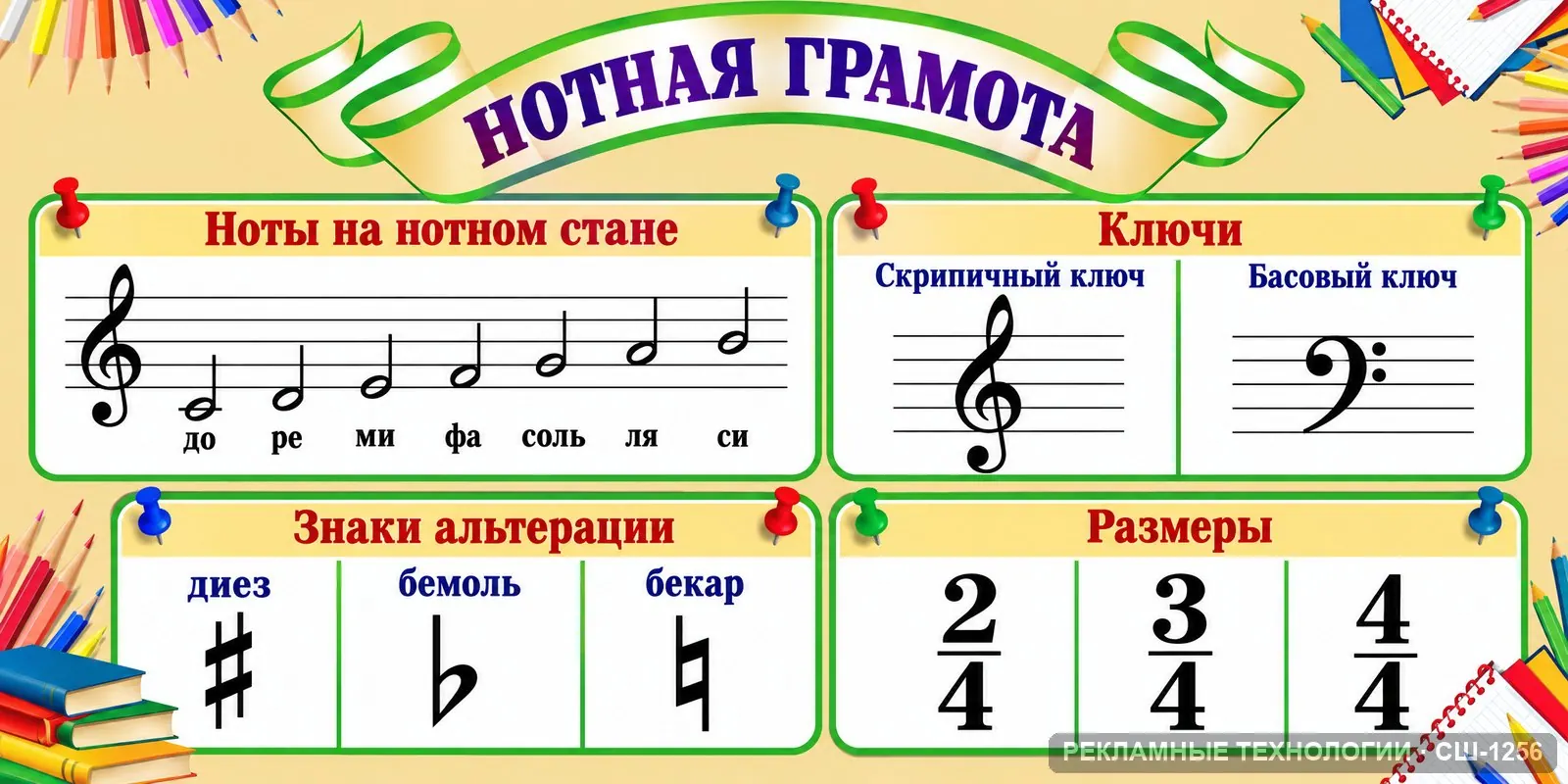 Стенд «Музыка — нотная грамота» для школы, СШ-1256