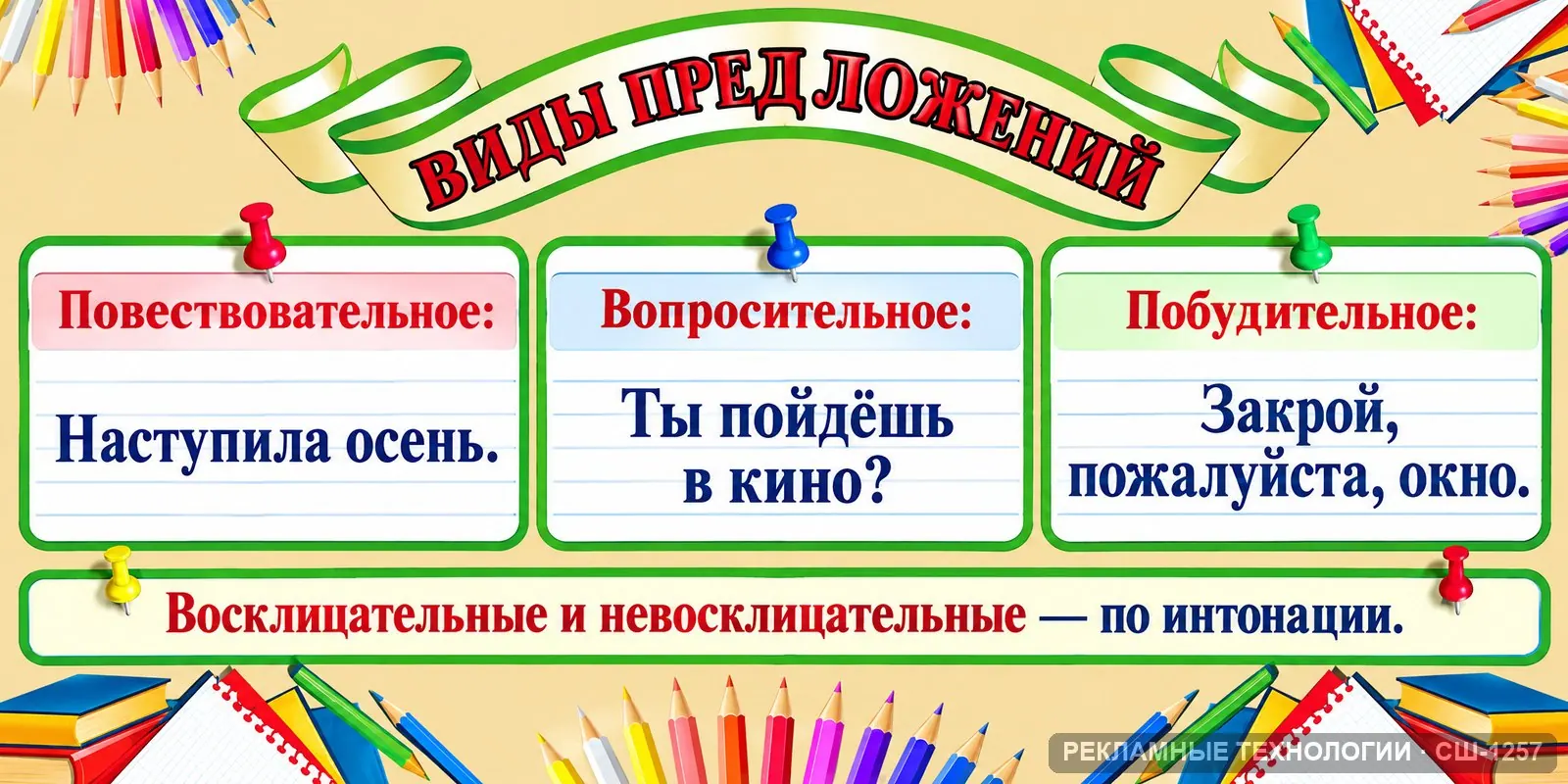 Стенд «Русский — виды предложений» для школы (русский язык), СШ-1257