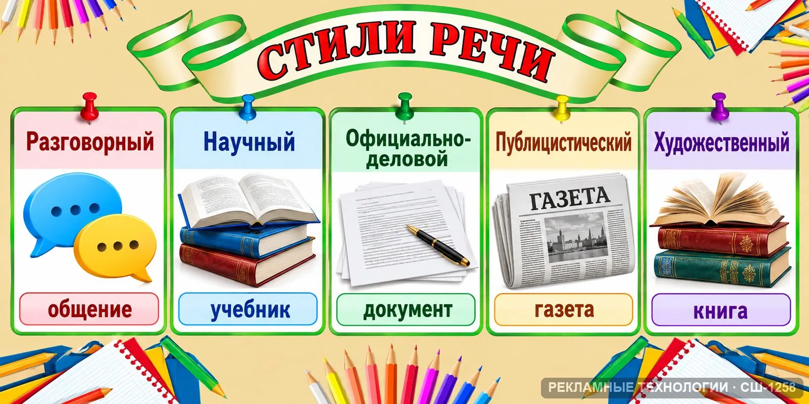 Стенд «Русский — стили речи» для школы (русский язык), СШ-1258
