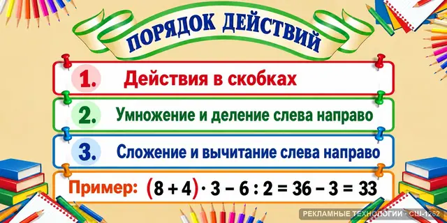 СШ-1262 · Математика — порядок действий