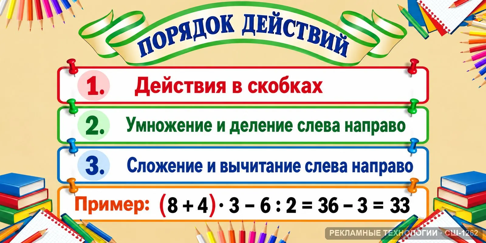 Стенд «Математика — порядок действий» для школы, СШ-1262