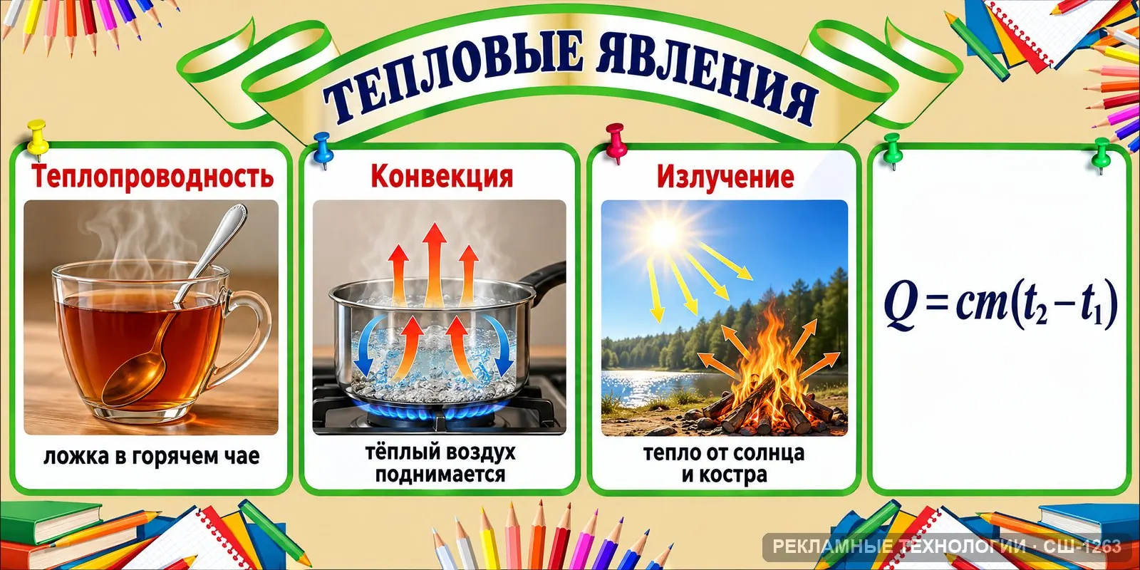 Стенд «Физика — тепловые явления» для школы, СШ-1263