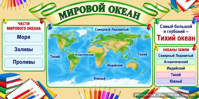 СШ-1267 · География — океаны