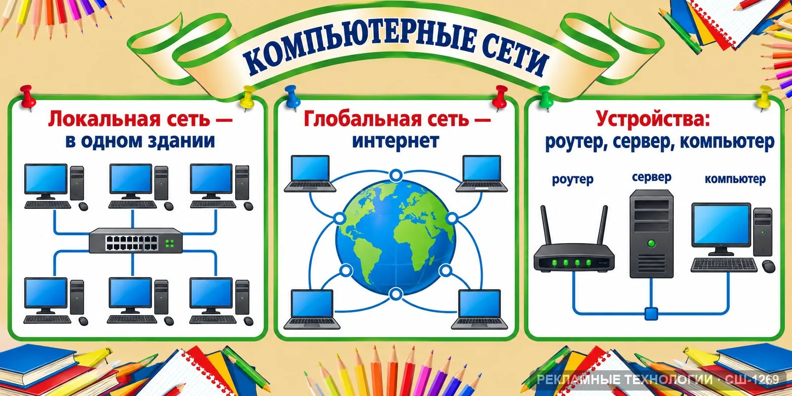 Стенд «Информатика — компьютерная сеть» для школы, СШ-1269
