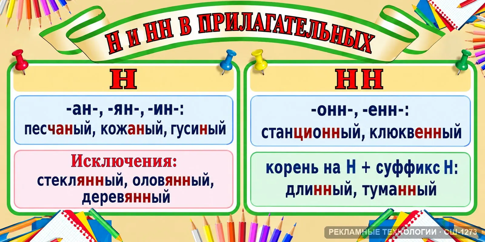 Стенд «Русский — правописание Н и НН» для школы (русский язык), СШ-1273