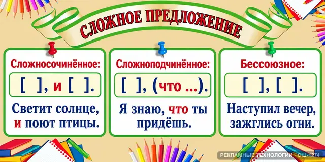 СШ-1274 · Русский — сложные предложения