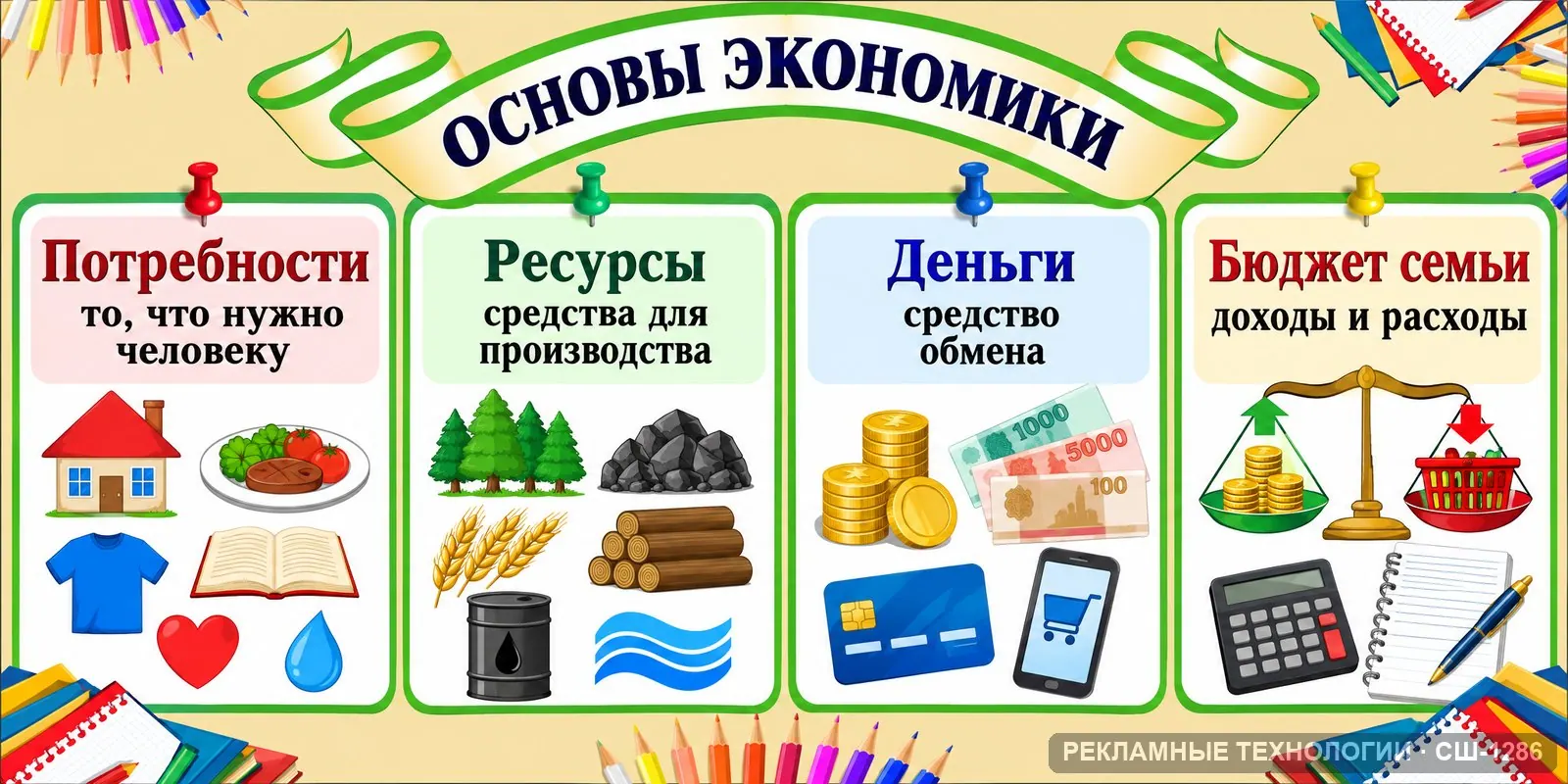 Стенд «Обществознание — экономика» для школы, СШ-1286